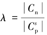 width=70,height=46,dpi=110