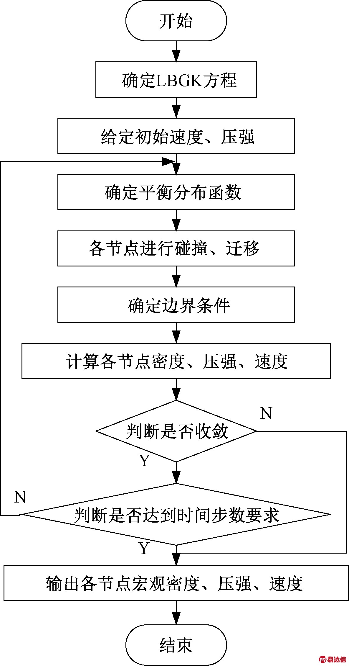 width=217,height=413,dpi=110