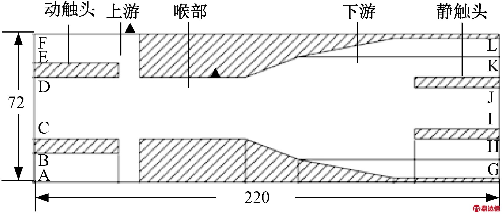 width=65,height=28,dpi=110