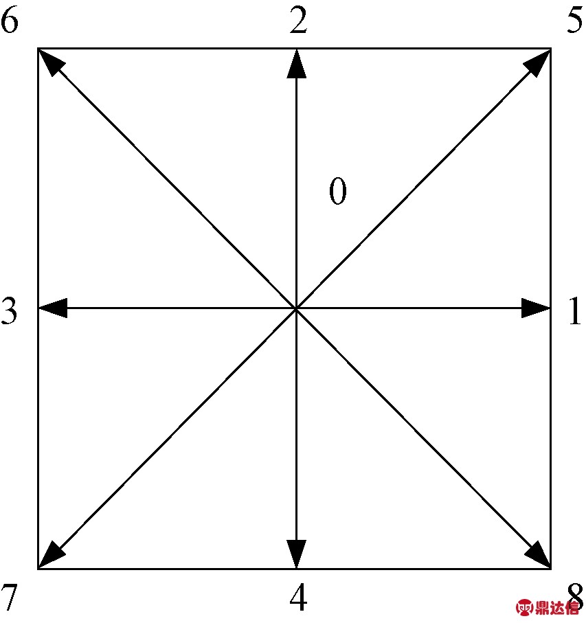 width=156,height=166,dpi=110