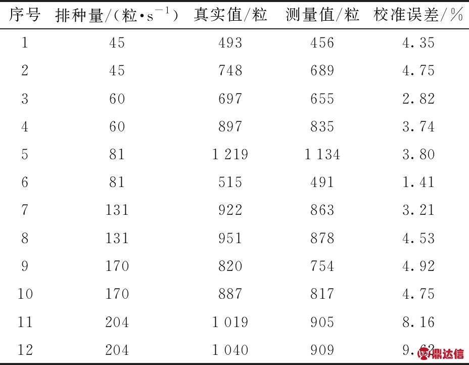 width=340,height=264,dpi=110