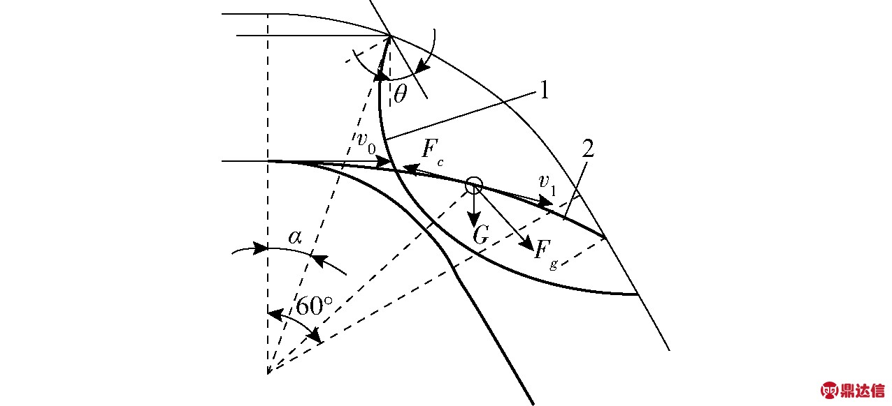 width=350,height=160,dpi=110