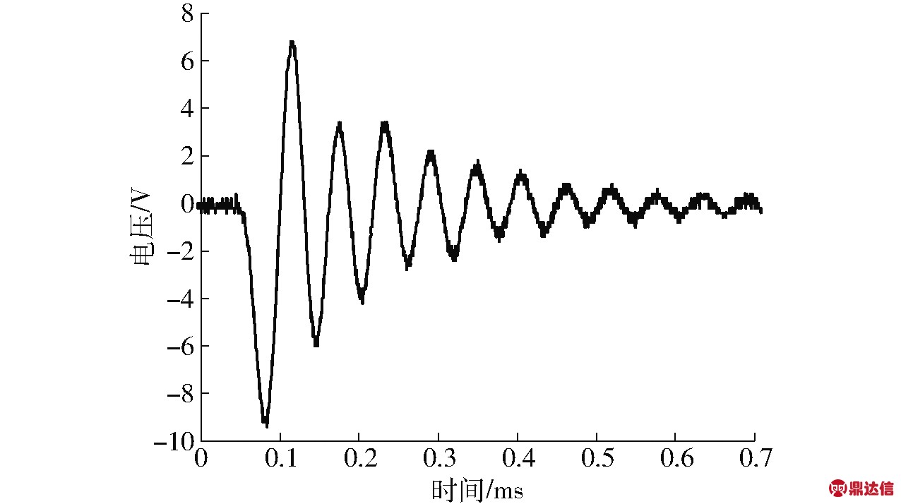 width=350,height=196,dpi=110