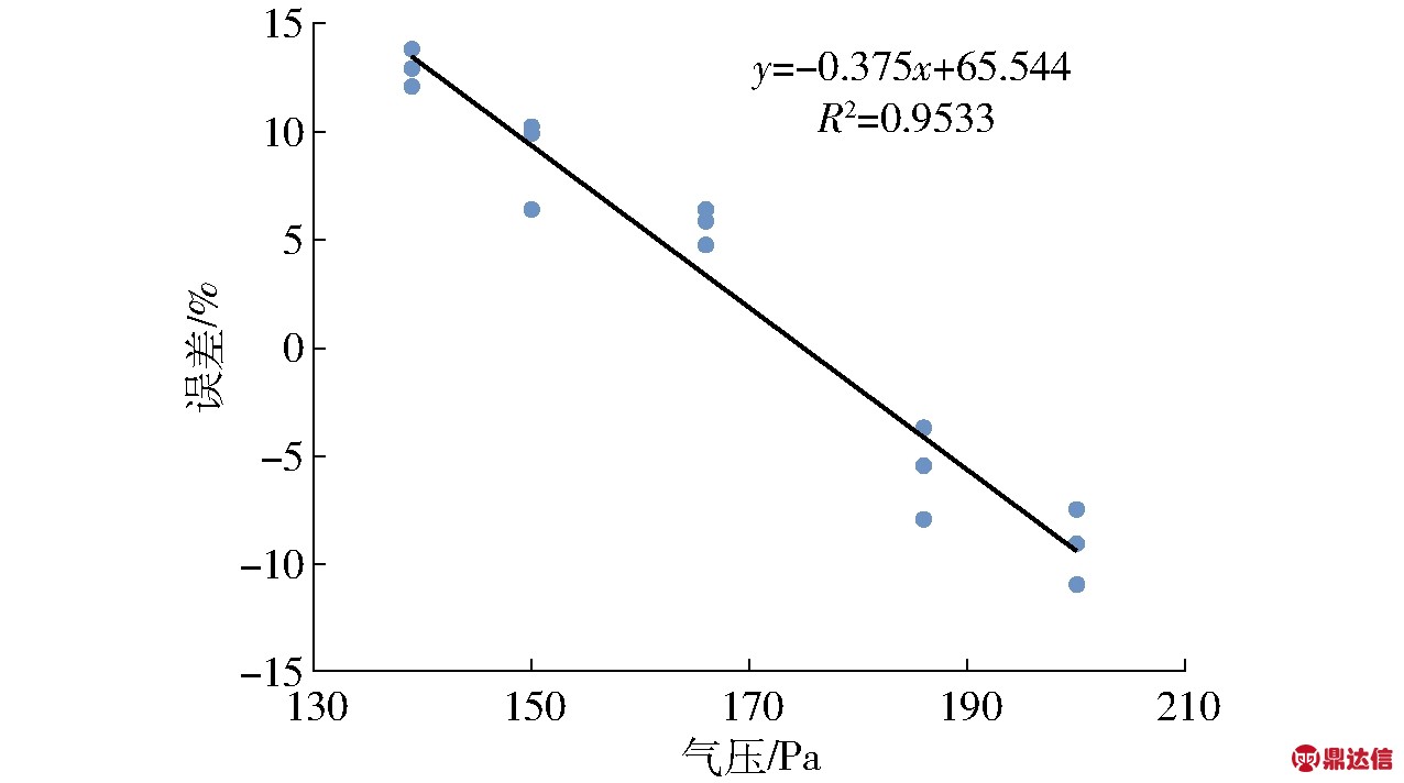 width=350,height=195,dpi=110