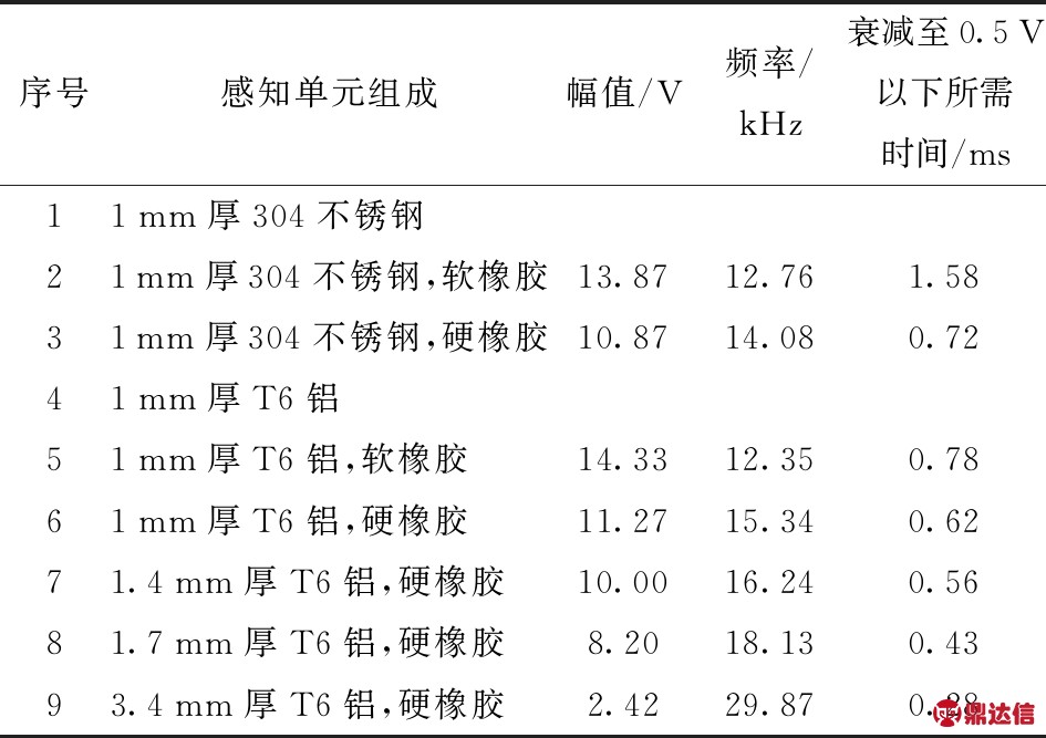 width=346,height=244,dpi=110