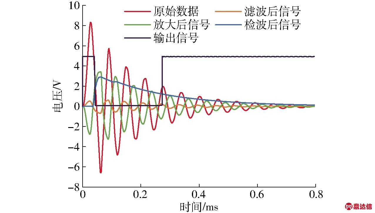 width=350,height=199,dpi=110