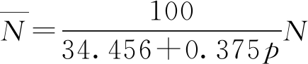 width=159,height=33,dpi=110
