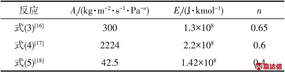 pagenumber_ebook=91,pagenumber_book=3294
