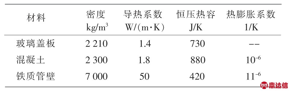 pagenumber_ebook=42,pagenumber_book=606