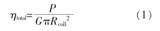 pagenumber_ebook=41,pagenumber_book=605