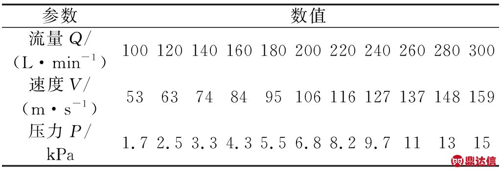 width=375,height=129,dpi=110