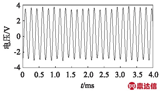 width=186,height=108,dpi=110