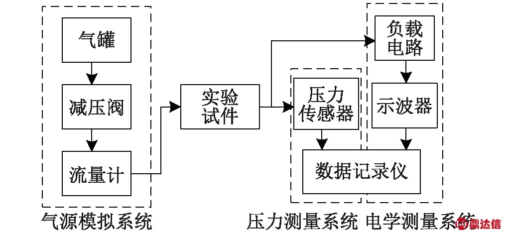 width=372,height=173,dpi=110