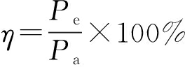 width=96,height=35,dpi=110