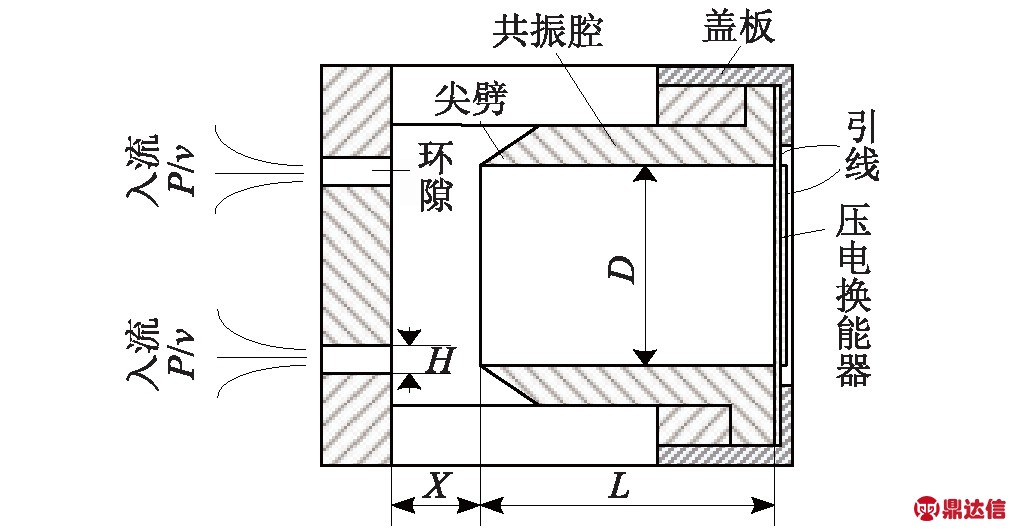 width=372,height=194,dpi=110