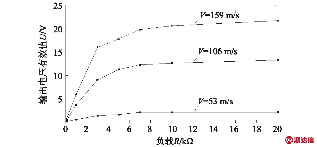 width=372,height=173,dpi=110