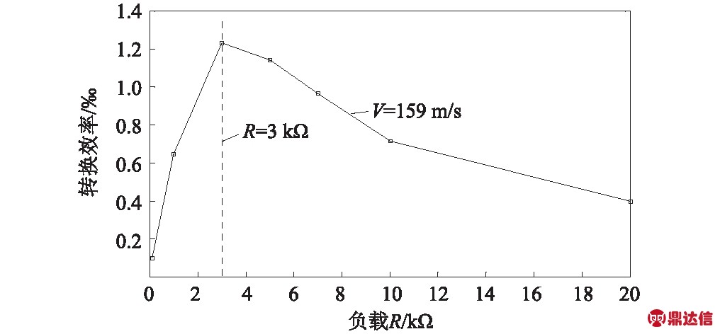 width=372,height=173,dpi=110