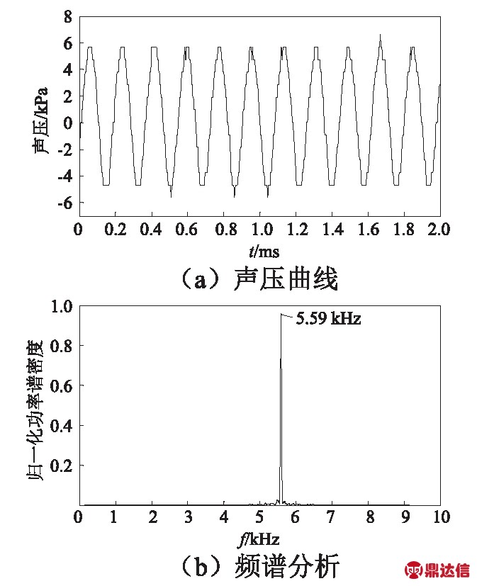 width=246,height=303,dpi=110