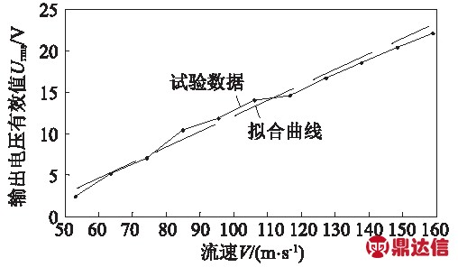 width=186,height=108,dpi=110