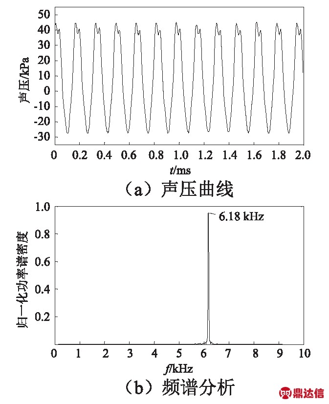 width=246,height=303,dpi=110