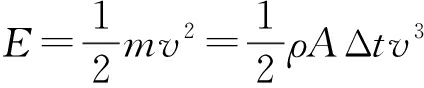 width=372,height=173,dpi=110