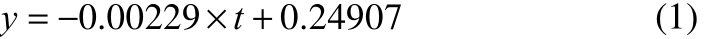 pagenumber_ebook=13,pagenumber_book=3290