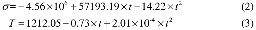 pagenumber_ebook=14,pagenumber_book=3291
