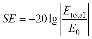 width=149,height=101