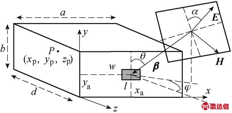 width=169.7,height=82.9