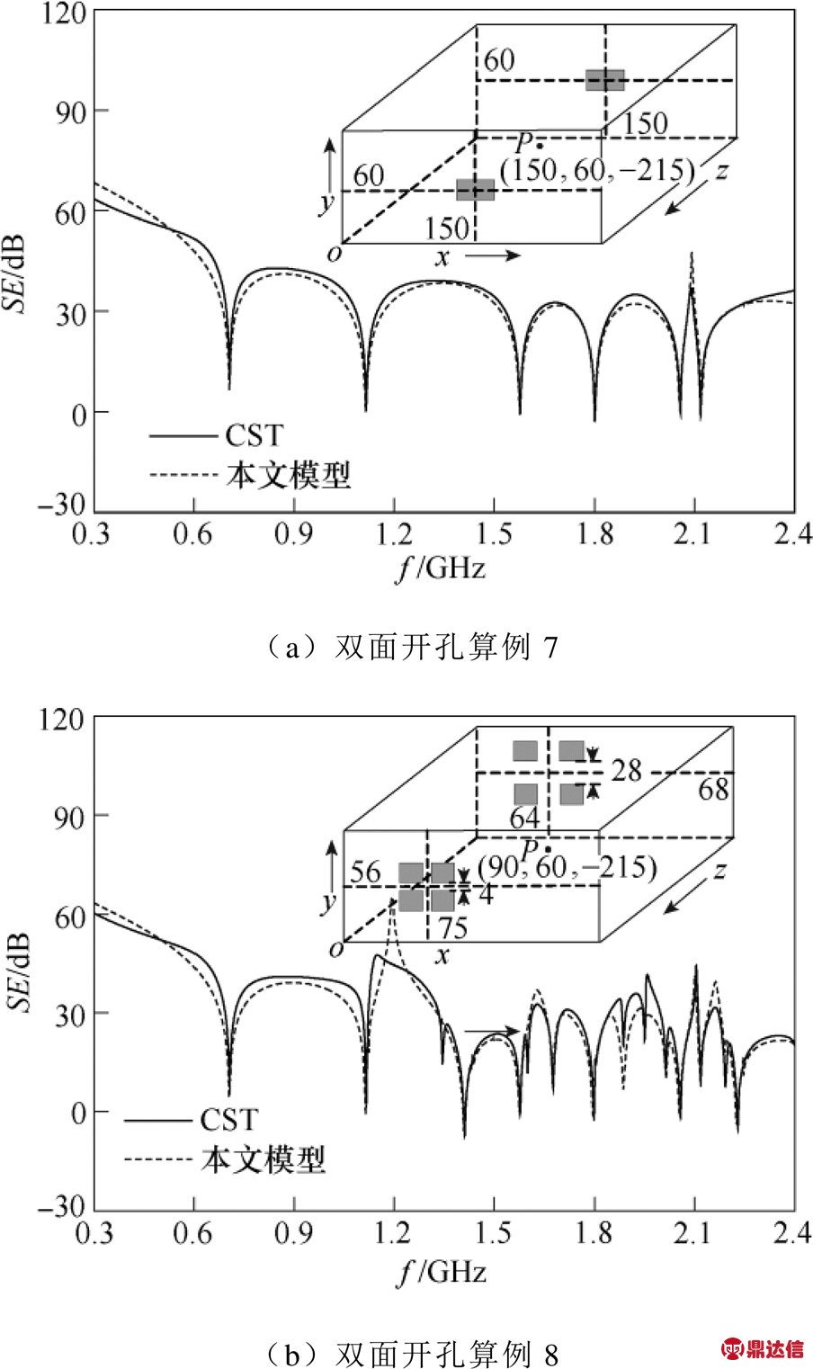 width=197.15,height=332