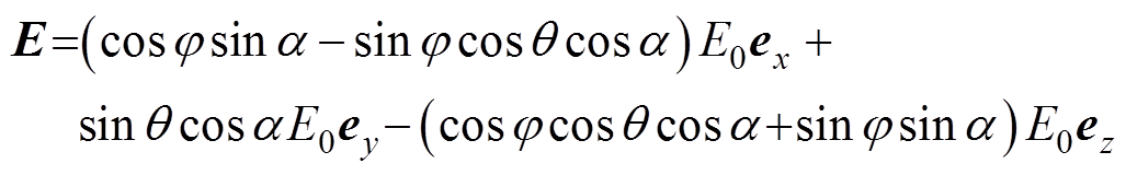 width=224,height=35