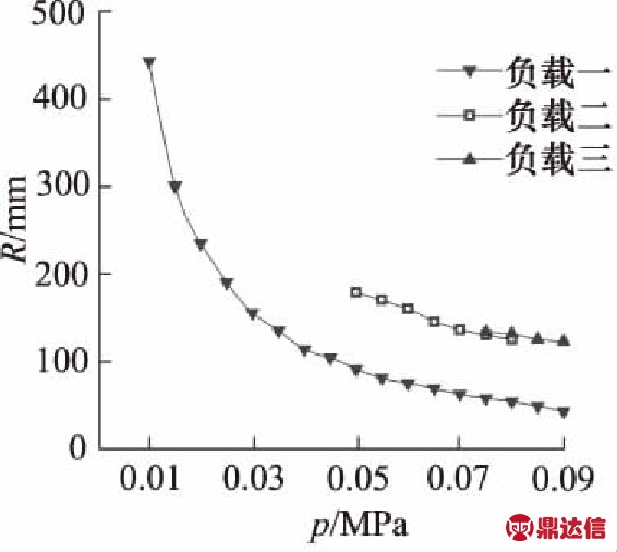 width=207,height=185,dpi=110