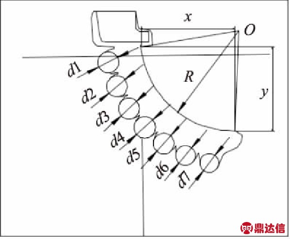 width=218,height=180,dpi=110