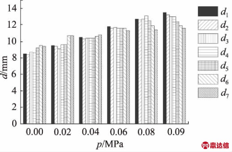 width=284,height=187,dpi=110