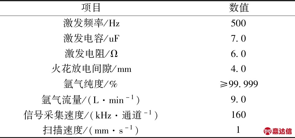 width=352,height=165,dpi=110