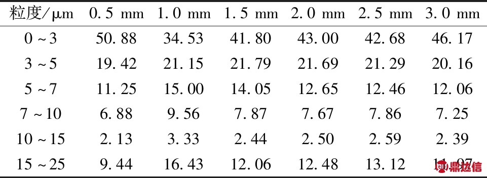 width=352,height=129,dpi=110