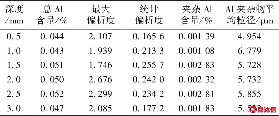width=352,height=147,dpi=110