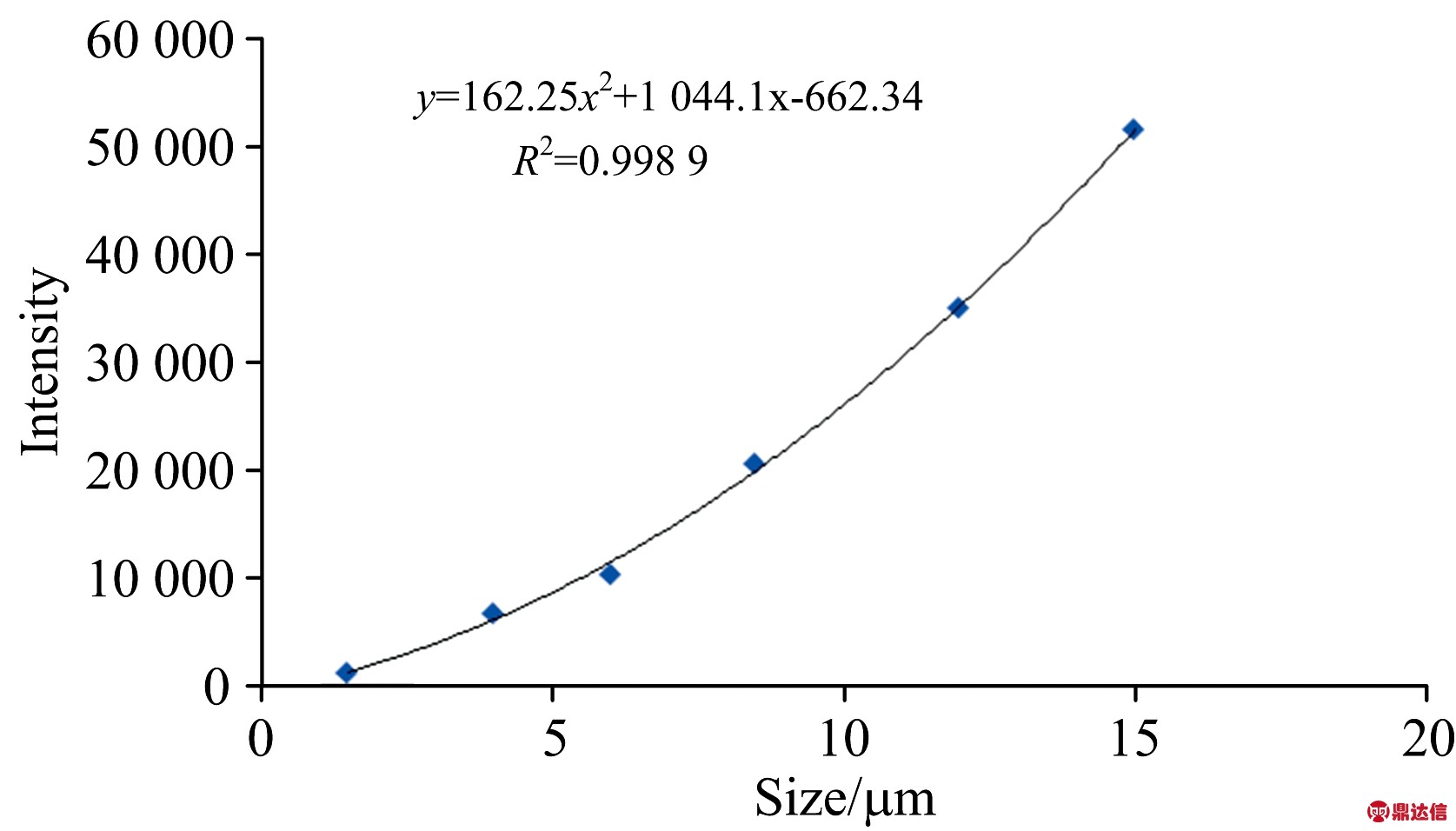 width=307,height=175,dpi=110