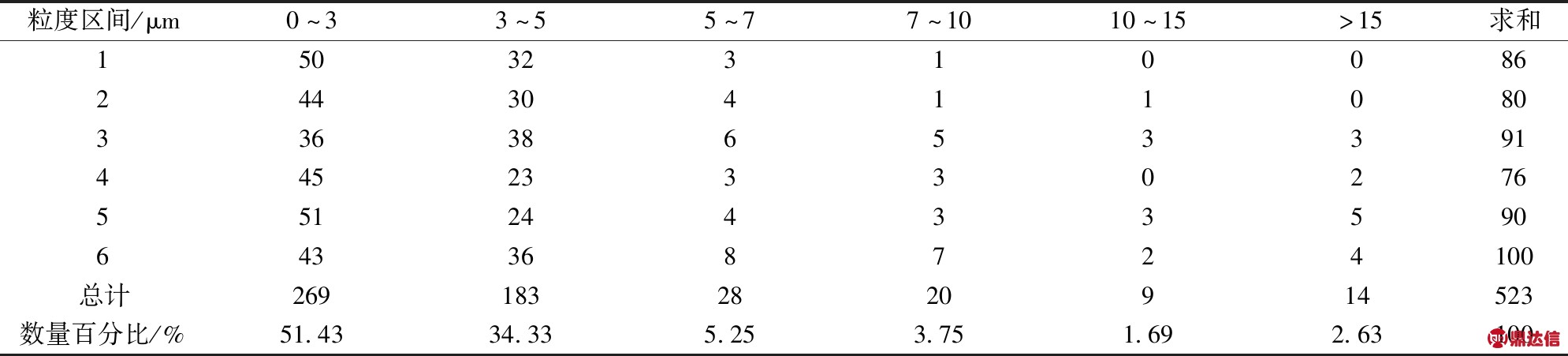 width=729,height=165,dpi=110