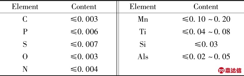 width=352,height=110,dpi=110