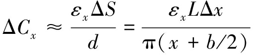 width=187,height=41,dpi=110