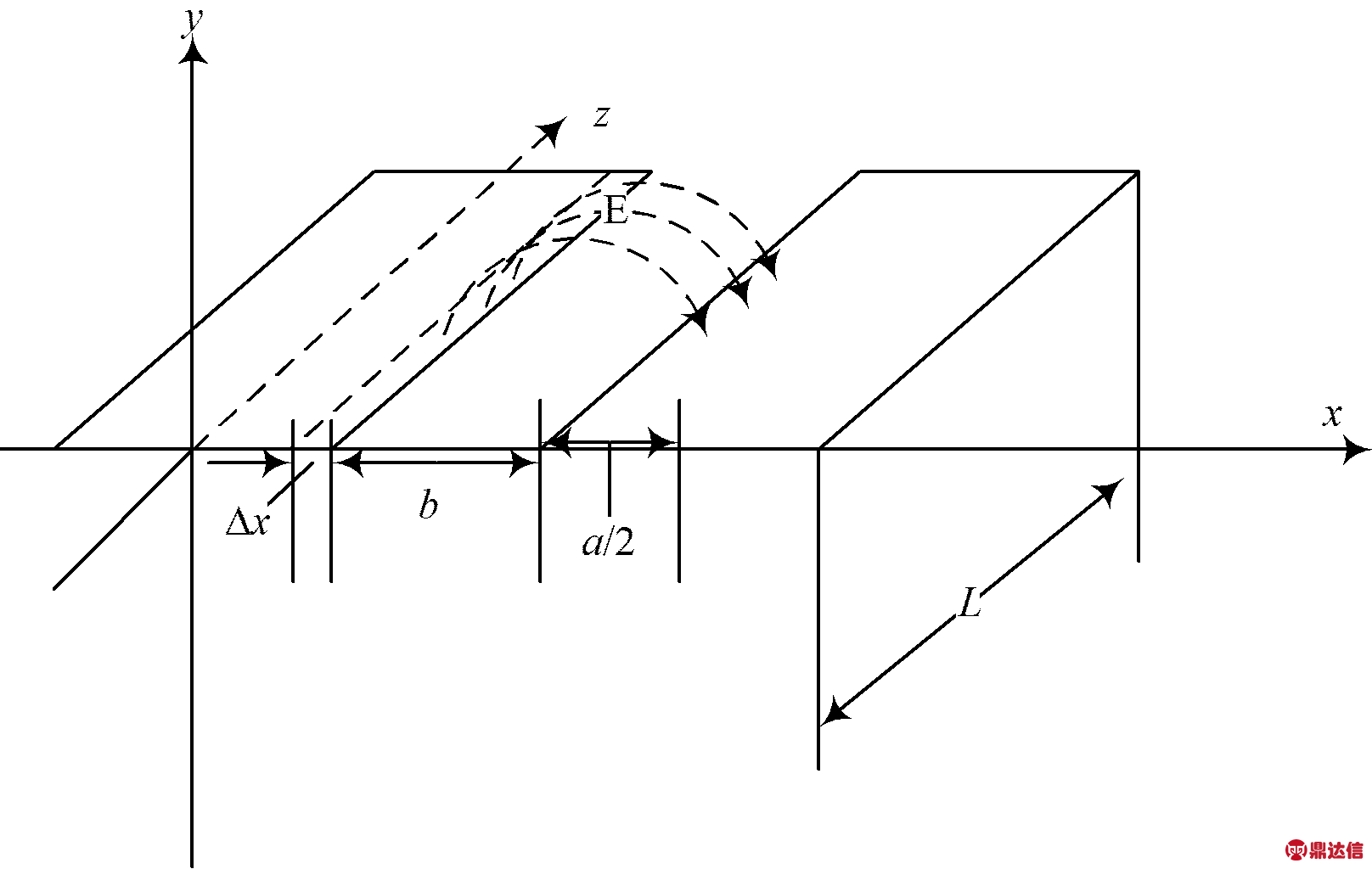width=296,height=187,dpi=110