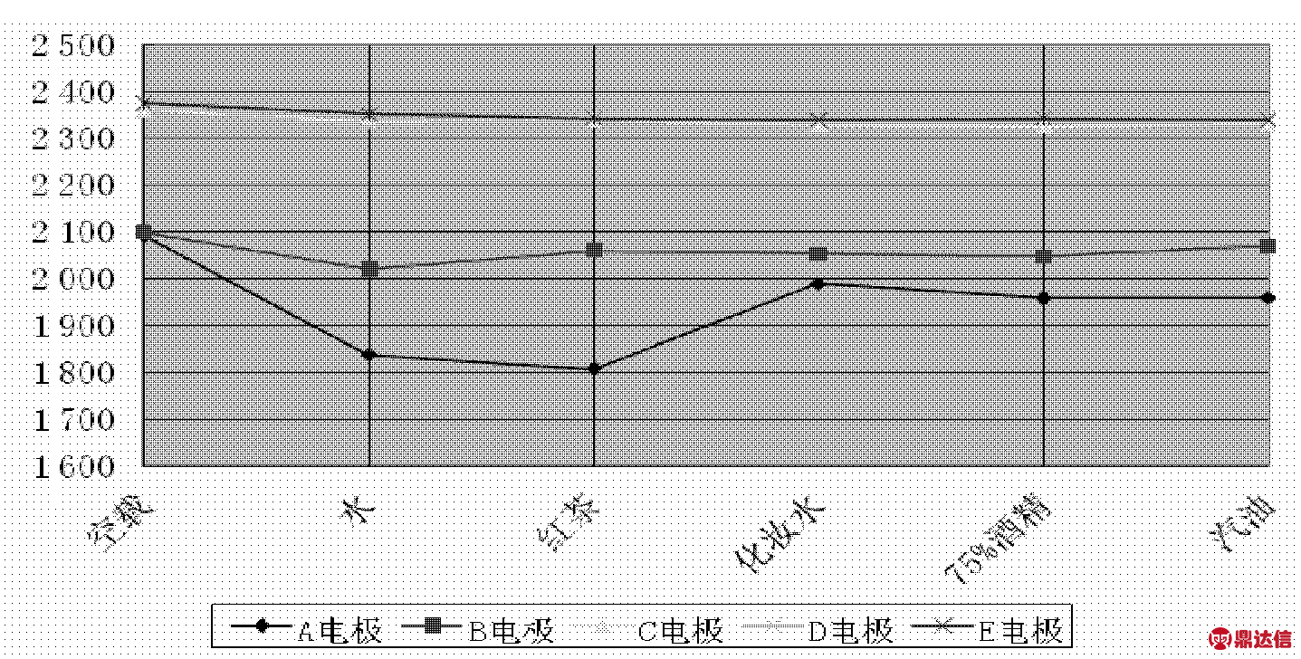 width=263,height=133,dpi=110