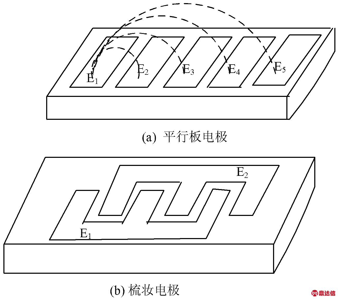 width=237,height=210,dpi=110