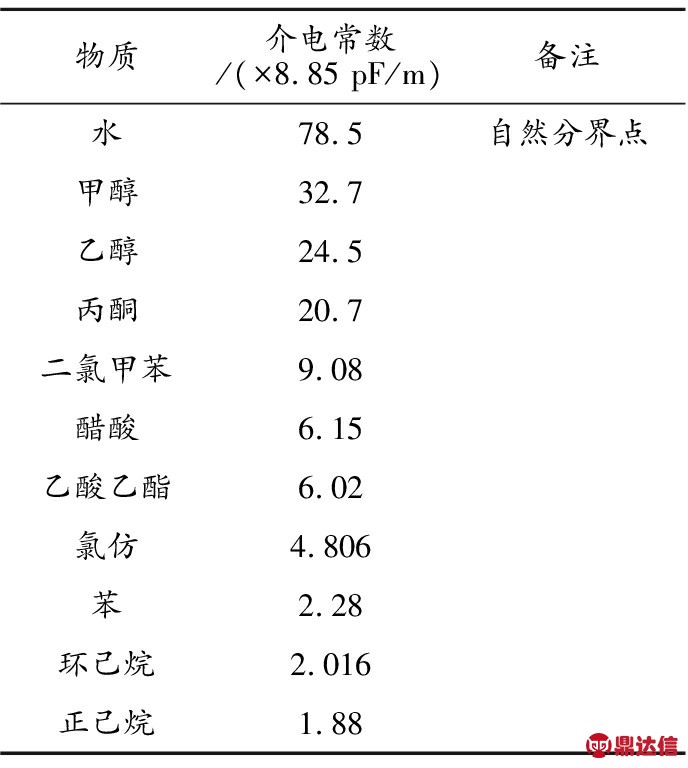 width=252,height=281,dpi=110