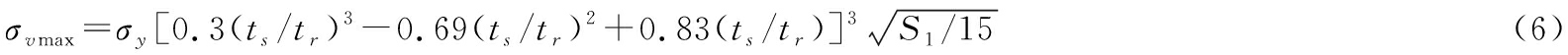 width=436,height=32,dpi=110