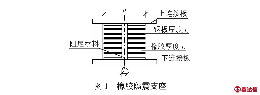 width=378,height=138,dpi=110