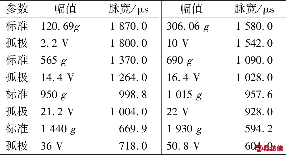 width=344,height=187,dpi=110
