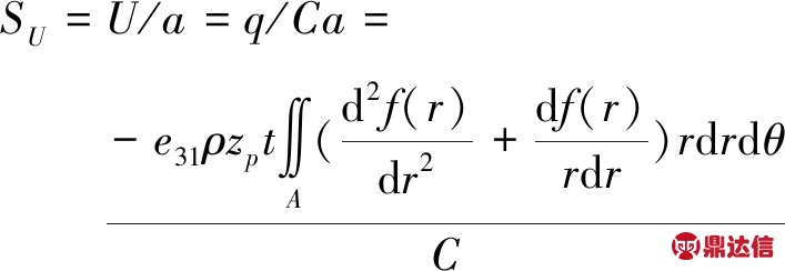 width=259,height=89,dpi=110