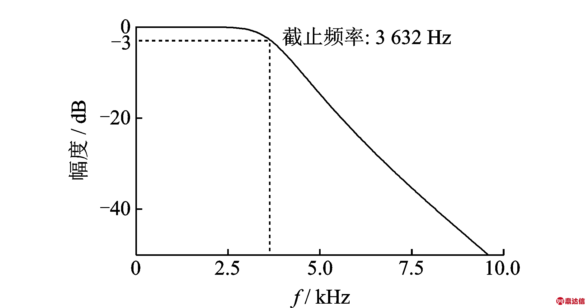 width=346,height=181,dpi=110
